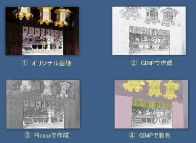 GIMPで加工した写真