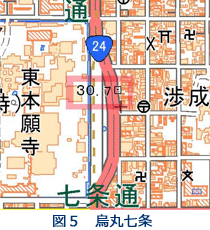 図５ 烏丸七条