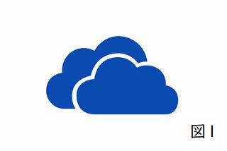 MS-Cloud-Storage