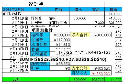 Excel勉強会