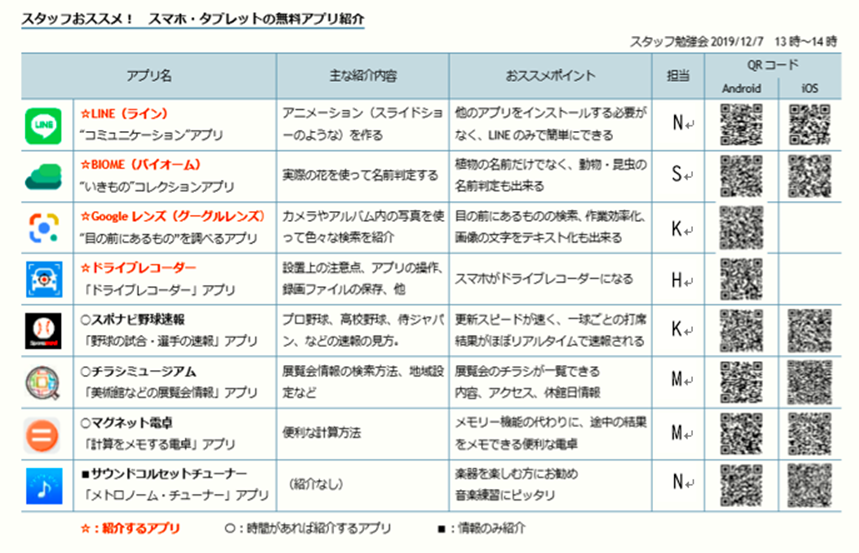 スマホアプリ