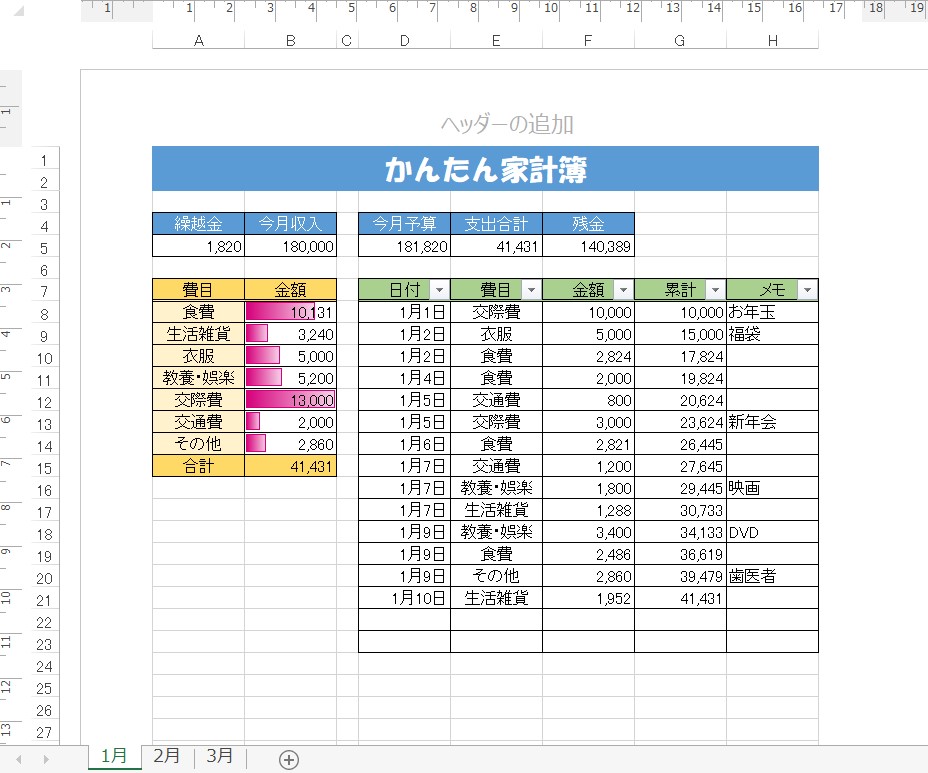 簡単家計簿完成形