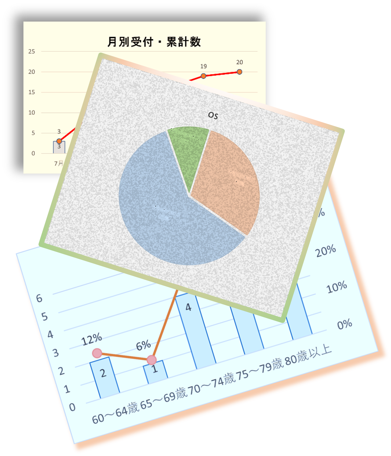 2022年後半サポート活動状況